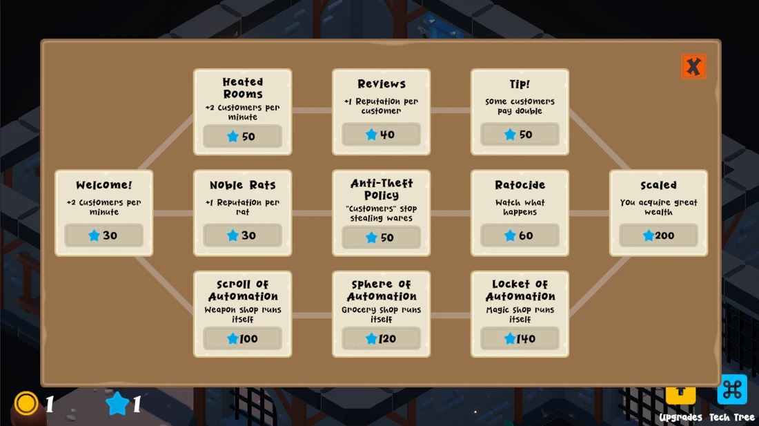 The tech tree window, showing reputation-cost upgrade nodes connected in a branching layout
